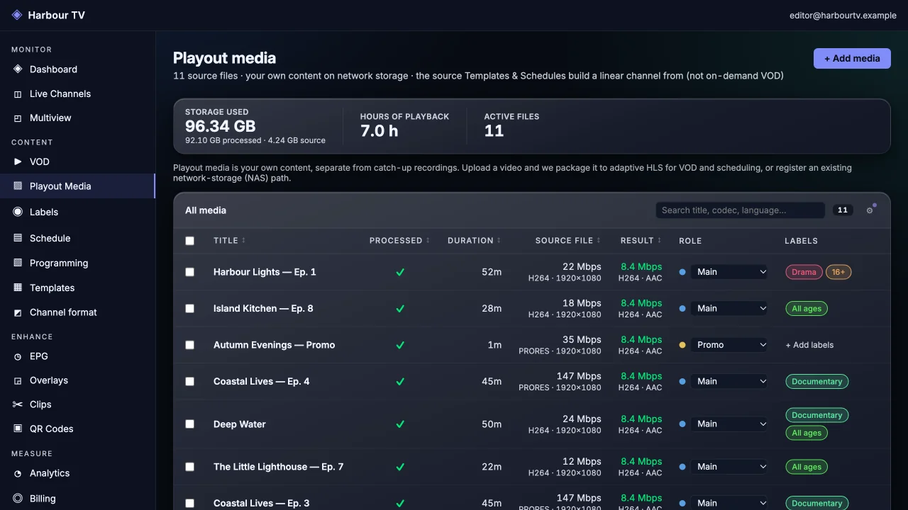 Playout media in the portal: ready titles with their durations and roles.